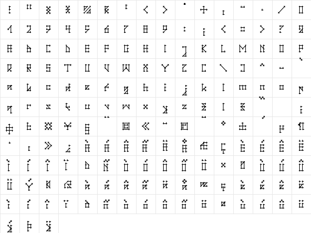 Gotika Regular  glyph index