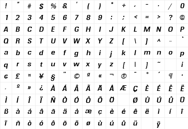 Rochester Bold Italic  glyph index