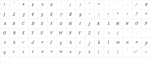 ScoriaESlanted Regular  glyph index