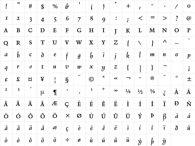 Delphin LT Std 2  glyph index
