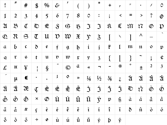 Renata CAT Regular  glyph index