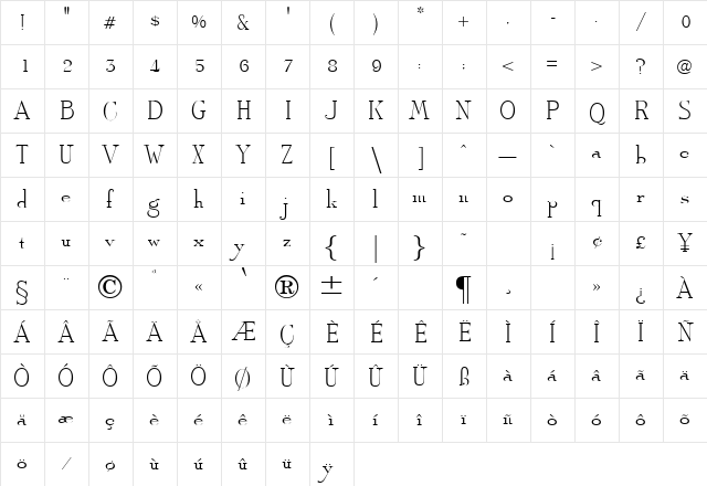 Amphora Regular  glyph index