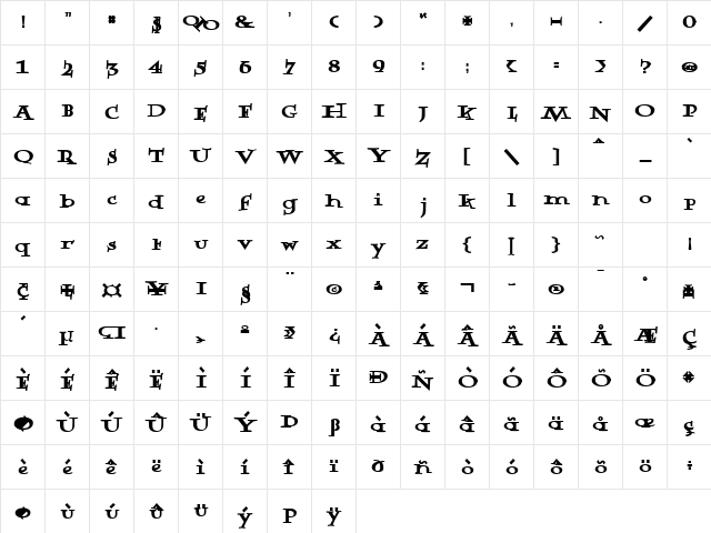 Rowling Stone Bold Regular  glyph index