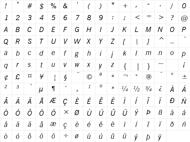 NewsGoth BT Italic  glyph index