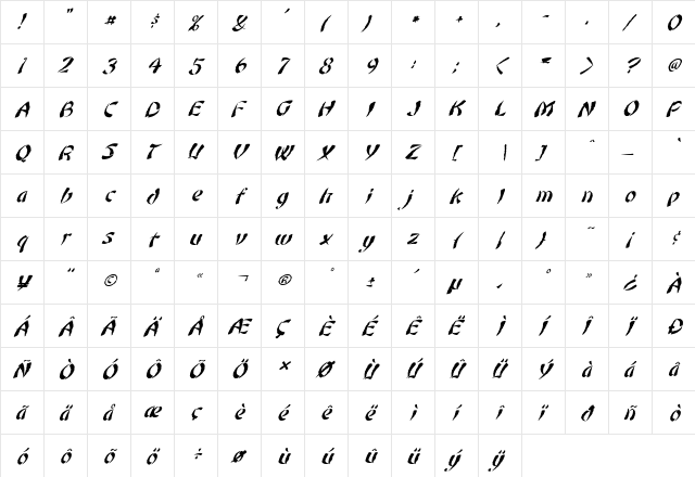 FZ UNIQUE 22 MANGLED ITALIC Normal  glyph index