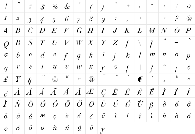 Didot-HTF-L24-Light-Ital Medium Italic  glyph index
