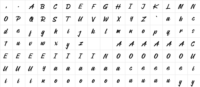 Pallawa Regular  glyph index