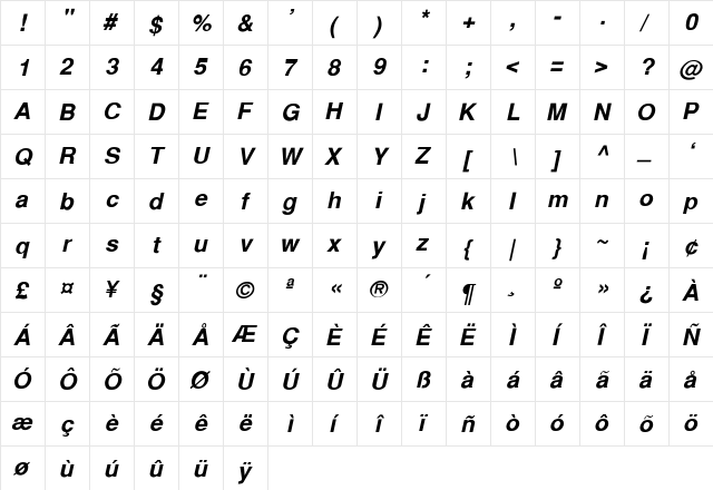 Helvetica-Thin-Italic Regular  glyph index