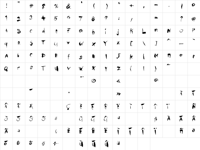 institut Regular  glyph index