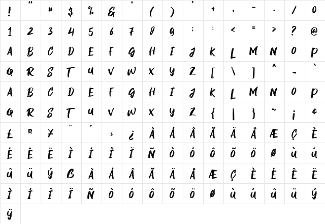 Rogeu Regular  glyph index