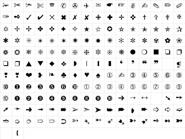 ChanceryOrnamentsSSK Regular  glyph index