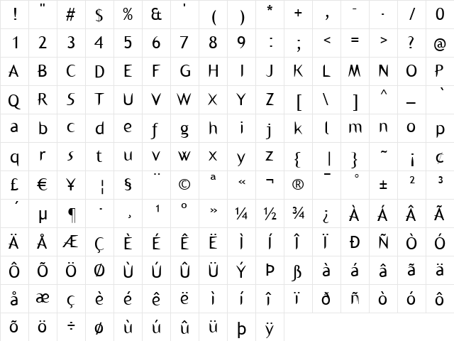 KL1BinAerfabet Regular  glyph index