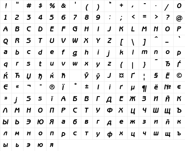 BenguiatGothicCTT BoldItalic  glyph index