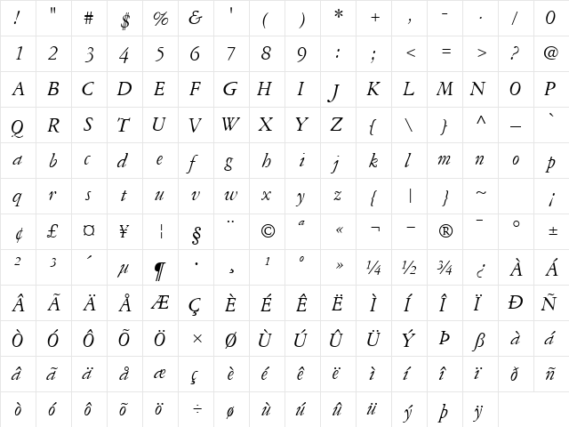 GaramondRepriseSSK Italic  glyph index