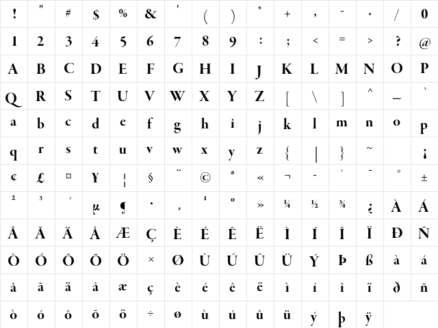 Garamond Premier Pro Bold Display  glyph index