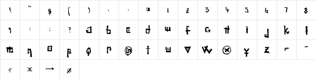 Riot Regular  glyph index