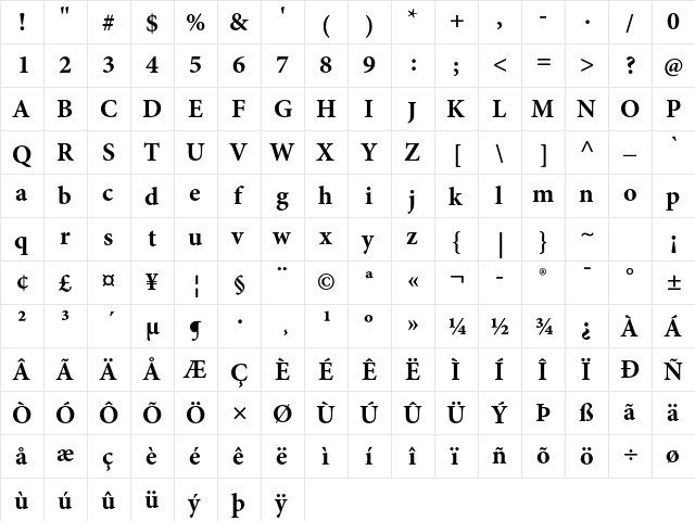 Minion Pro Bold  glyph index