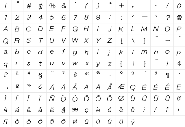 Langer Italic  glyph index