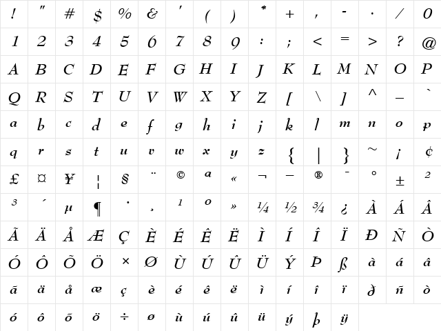 BernhardModern BoldItalic  glyph index