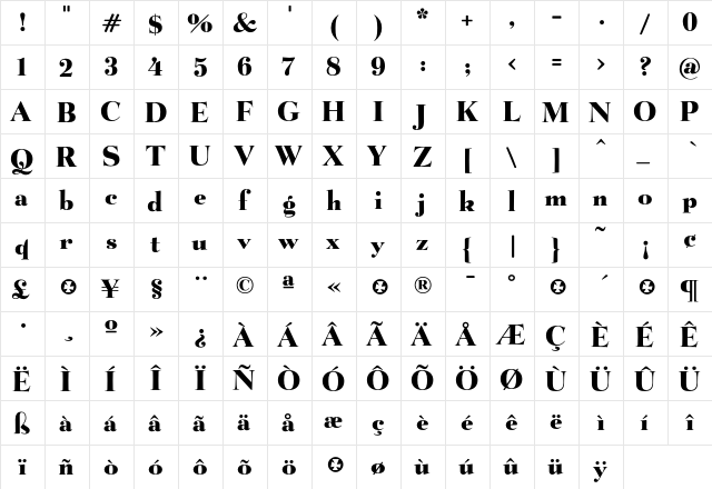 BeLucianUltra Regular  glyph index