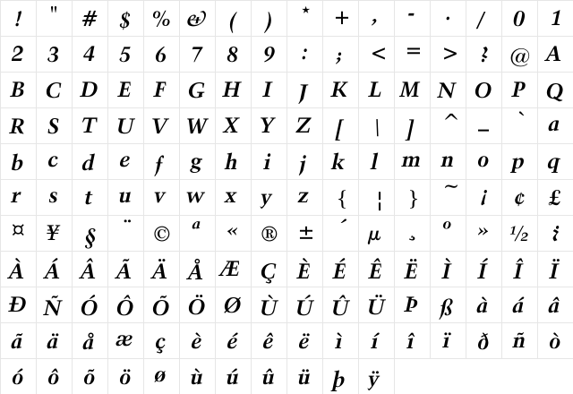 Activa-BoldItal Regular  glyph index