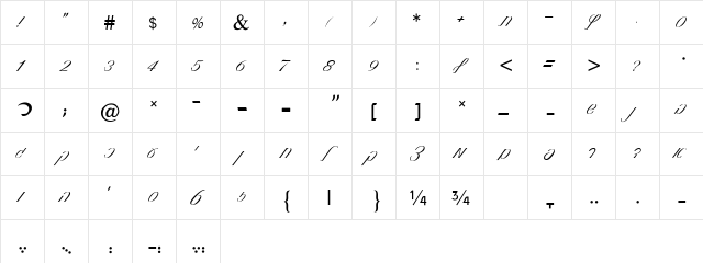 0-Heb Hand Medium  glyph index