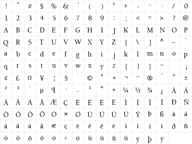 BerkeleyRetrospectiveSSK Regular  glyph index