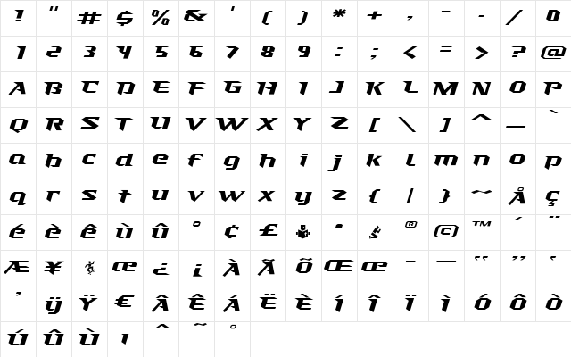 OWOArmageddonMedium Regular  glyph index