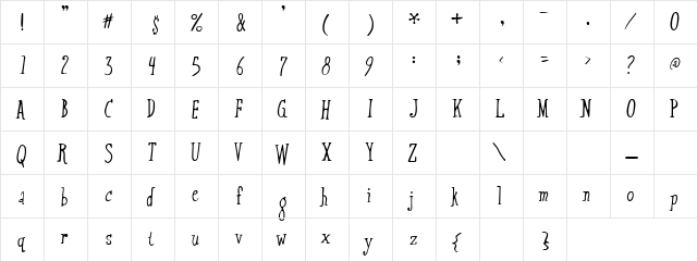 Zulu Regular  glyph index