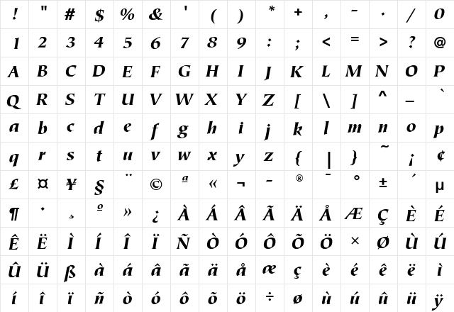 TiepoloBlkITC Italic  glyph index