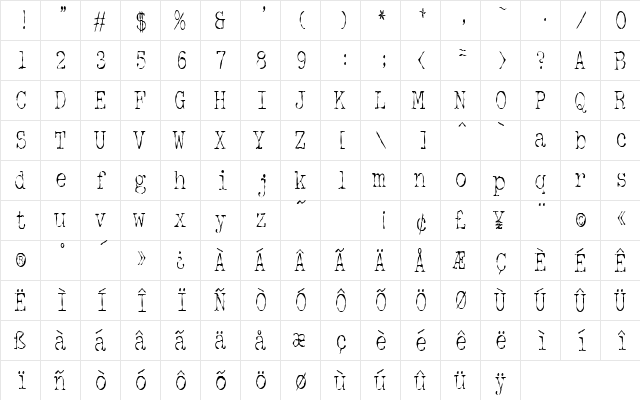 DetectiveCondensed Regular  glyph index