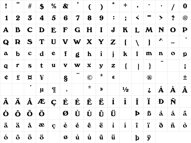 Unemployment 8 Regular  glyph index