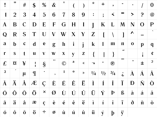 RomanaTMed Regular  glyph index