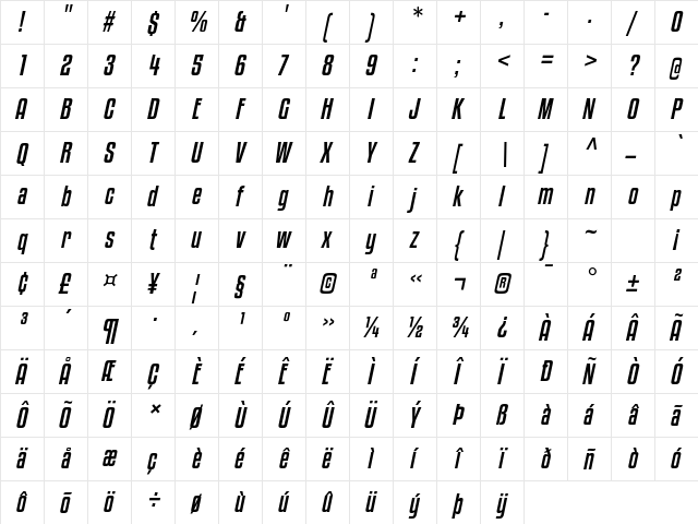 Kenyan Coffee Italic  glyph index
