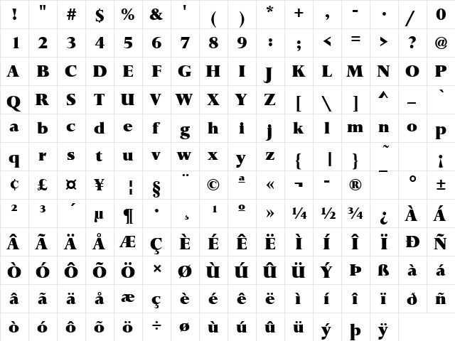 URWPerseusTBla Regular  glyph index