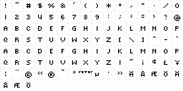 ROTORcap Regular  glyph index
