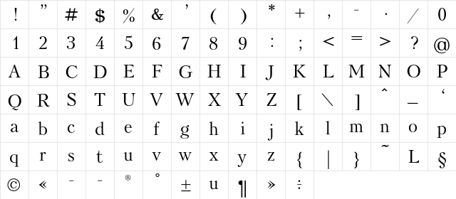 Kudrashov Regular  glyph index