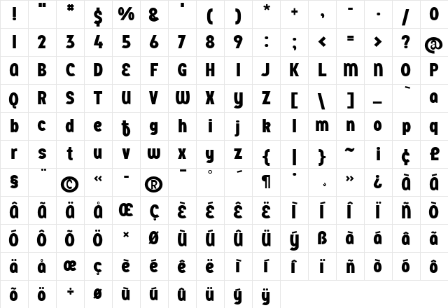 SisterBlack Regular  glyph index