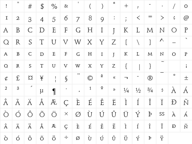 Schindler Small Caps Regular  glyph index