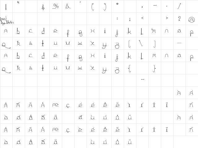 eter Regular  glyph index