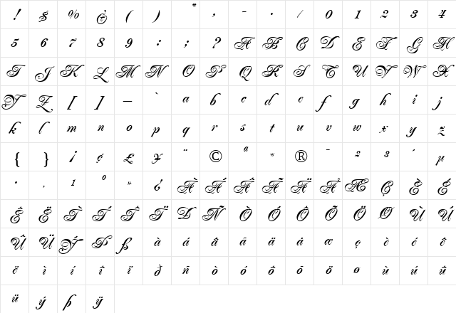 Poppl-Residenz RomanItalic  glyph index