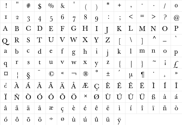 Baskerville Book Expert BQ Regular  glyph index