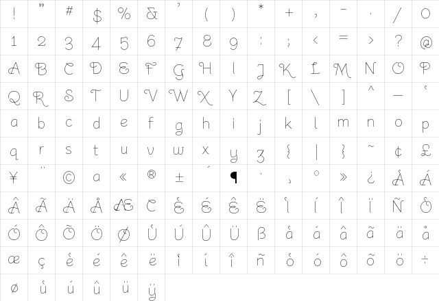 Kushtie Light Light  glyph index