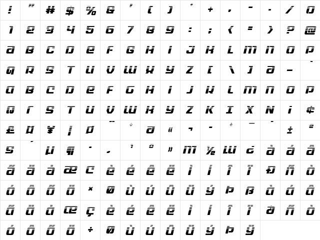 Globe Trekker Halftone Italic Italic  glyph index