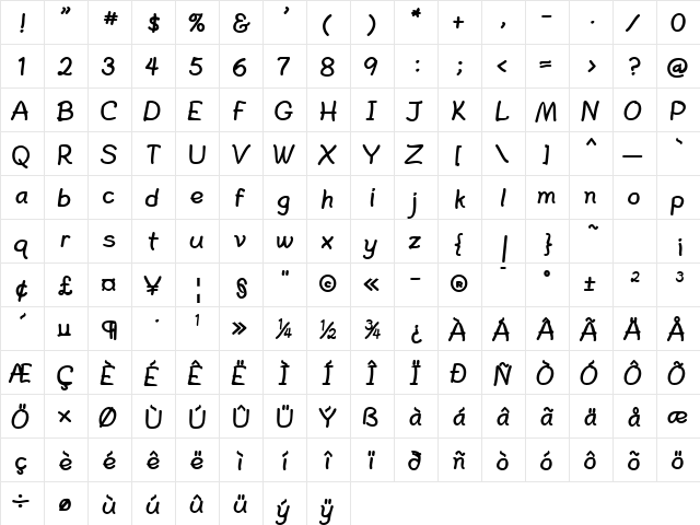 PlainPensleXBold Bold  glyph index