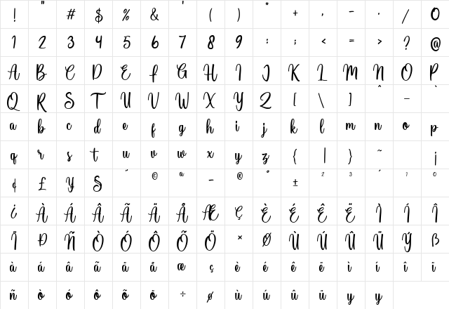 Deallisa Regular  glyph index