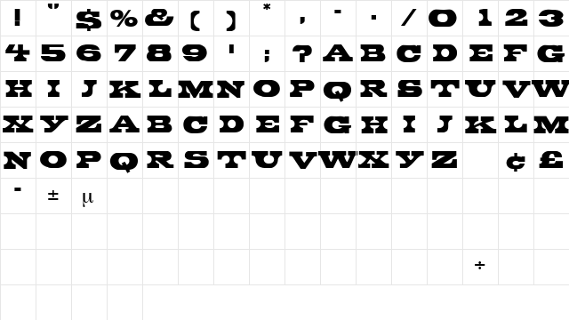 BronteDisplayCapsSSK Regular  glyph index