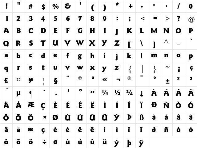 Goudy Sans AT Black Regular  glyph index