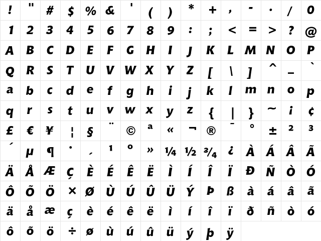 Bitstream Chianti Extra Bold Italic  glyph index