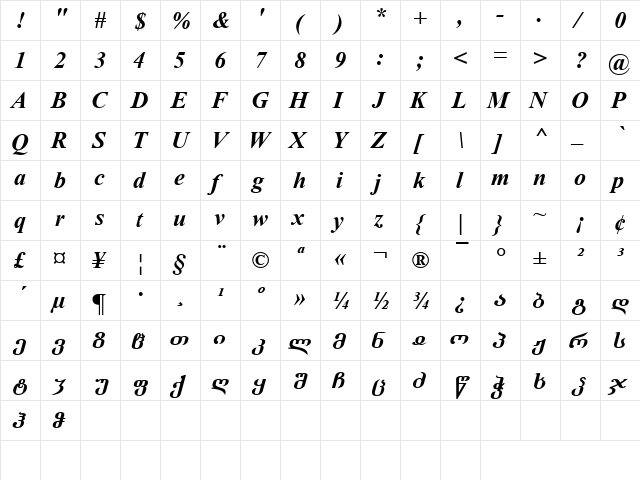 Geo_Times Bold Italic  glyph index